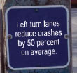 Sign: Left-turn lanes reduce crashes by 50 percent on average.