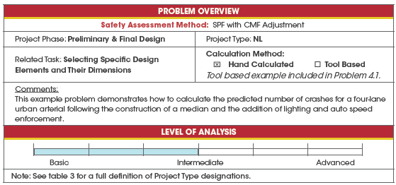 Problem overview for section A-4.1 Hand Calculated Example – Predicting Crashes for a New Urban Multilane Arterial.