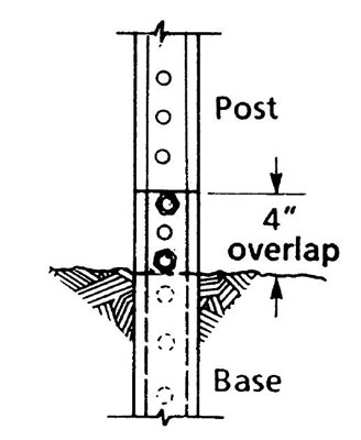 Photo and diagram. The diagram is of the same, showing the base below the ground, the post, and the 4-inch overlap between the two.