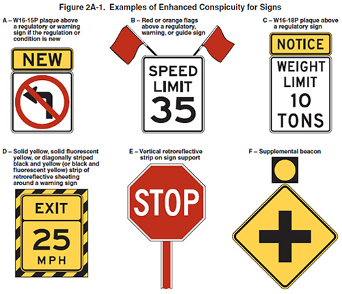 Figure 2A-1, Examples of Enhanced Conspicuity for Signs, showing six sign assemblies.