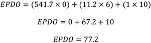 These equations show the calculations of the Equivalent Property Damage Only score. The resulting Equivalent Property Damage Only score is 77.2.