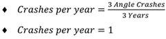 Equations showing calculation of the number of angle crashes per year. In this example, the number of angle crashes per year is equal to 3 divided by the three-year period. This equals 1.