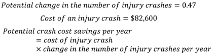 Equations showing how to calculate the dollar value of the savings in injury crashes per year. The dollar value of the savings is a function of the potential savings in injury crashes per year and the cost of injury crashes per year.