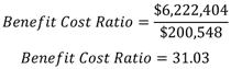 Benefit/cost ratio calculation for this example shows that the benefit/cost ratio is equal to 31.03.
