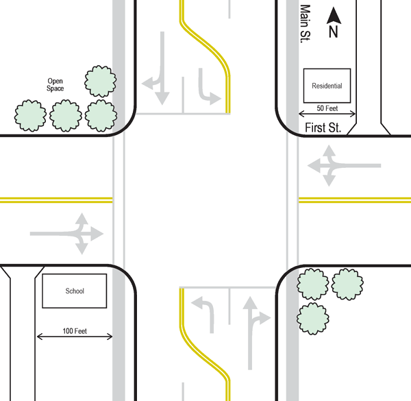 Figure 6 is a condition diagram for Intersection L. This figure shows lane configurations, presence of crosswalks, and surrounding land use and vegetation.
