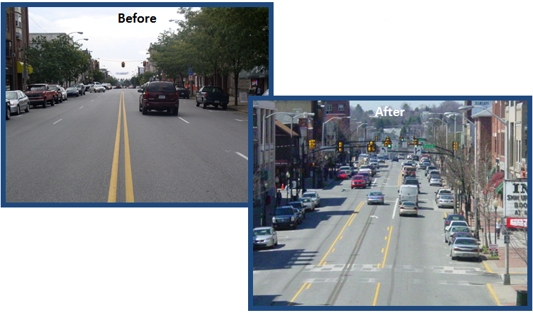 Two photos depicting a downtown roadway before and after the road diet application. The before photo depicts a four-lane roadway (2 lanes in either direction) with parallel parking on either side of the travel lanes. The after photo depicts a two-lane roadway with one wide lane in each direction separated by a center lane that functions as a left turn lane at the frequent intersections. Parallel parking remains on either side of the roadway.
