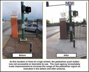 At this location in front of a high school, the pedestrian push button was not accessible or desirable to use. The road agency immediately made improvements to increase the usage of the pedestrian signal as indicated in the before and after pictures.
