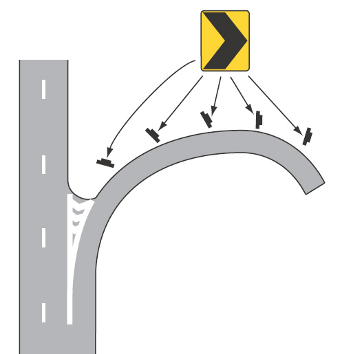 Figure 47. An image of a freeway exit ramp showing the placement of post-mounted chevrons along the left side of exit ramp around the sharpest curve.