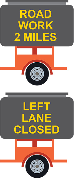 Figure 64. An image of two phases of a message on a changeable message sign. The sign on top of the image has a message that reads 'ROAD WORK 2 MILES'. The sign on the bottom of the image reads 'LEFT LANE CLOSED'.