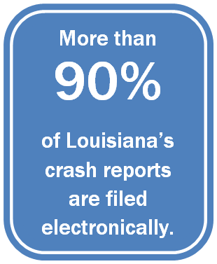 Image of the following words: 'More than 90% of Louisiana's crash reports are filed electronically.'