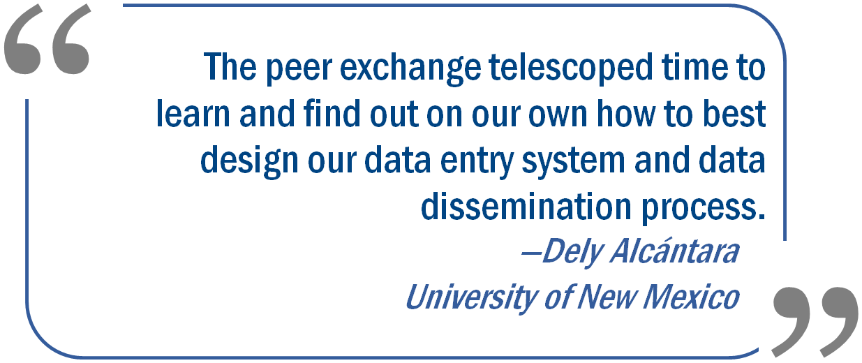 Image of a quote from Dely Alcantara of the University of New Mexico: 'The peer exchange telescoped time to learn and find out on our own how to best design our data entry system and data dissemination process.'