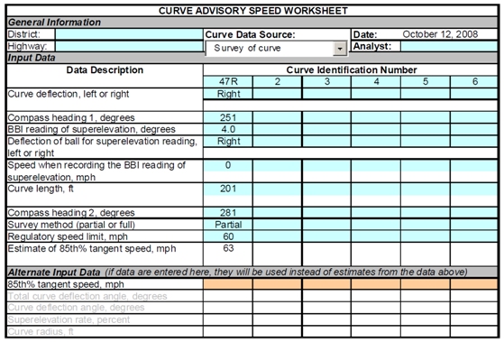 Screenshot of the Curve Advisory Speed Worksheet.
