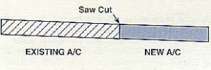 Saw-cut joint.