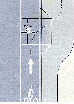 Ramp provides access to sidewalk. Ramp width is 2.4 m (8 feet) minimum