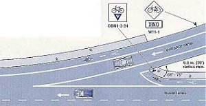 Right-lane merge - bike lane and sidewalk configuration (urban design - not for use on limited access freeways).