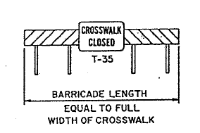The width of Crosswalk barricade is equal to full width of crosswalk