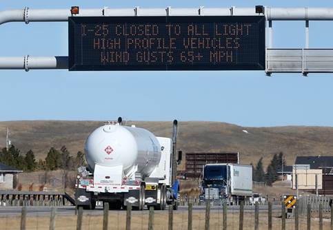 Figure 23. Photo. Weather advisory system with a changeable message sign. This photo shows a roadway with an overhead gantry bearing a dynamic message sign. The sign says 'I-25 Closed to All Light High Profile Vehicles, Wind Gusts 65+ mph.'
