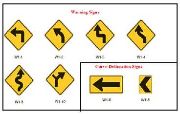 Curve warning signs