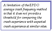 Text Box: A limitation of the EPDO average crash frequency method is that it does not provide a threshold for comparing the crash experience with expected crash experience at similar sites.