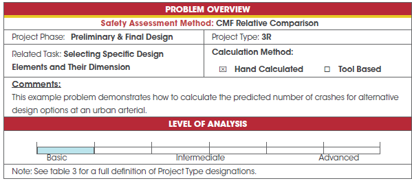 Problem overview for section 5.3 urban street continuous case  study – preliminary and final design.
