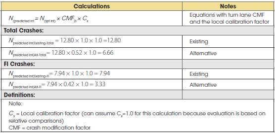 Calculations to obtain the predicted number of intersection-related crashes.