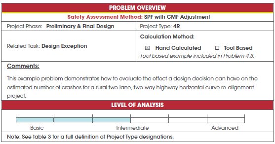Problem over view for section A-4.3 Hand Calculated Example – Documenting a Design Decision for a Sharp Horizontal Curve on a Rural Two-Lane Highway