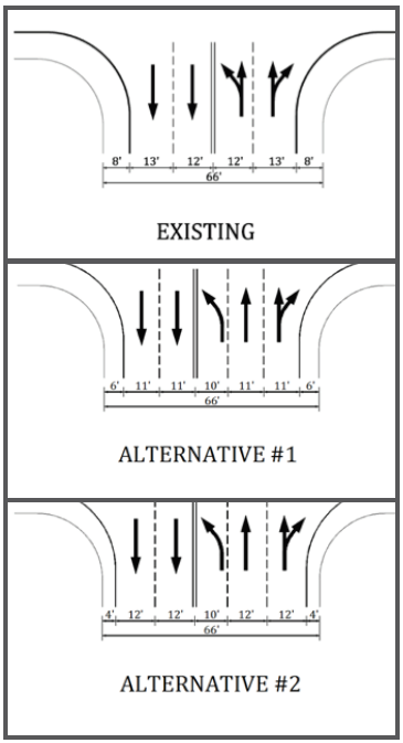 Diagrams of existing and alternate lane configurations