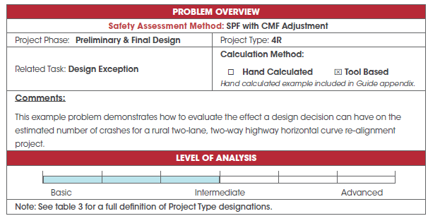 Problem overview for section 4.3 documenting a design decision for a sharp horizontal curve on a rural two-lane highway.