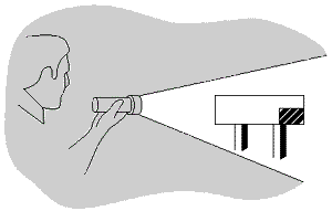 Graphic  for a practical method for retroflective inspection