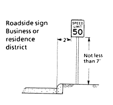 Roadside sign, Business or residence district: No less than 7 feet high and placed 2 feet from the roadside