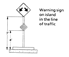 Warning sign on island in the line of traffic: 7 feet from the ground to the sign and 4 feet from the ground to the retroreflective plate