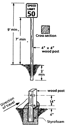 Drawing of a wood post with parameters described below