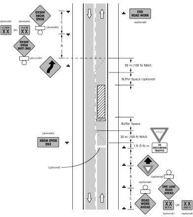 Graphic: Lane Closure on Low-Volume Two-Lane Road