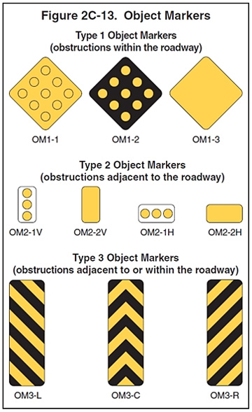 Type 1, 2, and 3 object markers