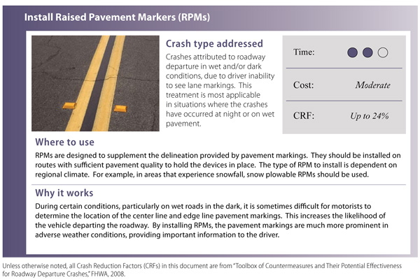 Countermeasure: Install Raised Pavement Markers (RPMs)