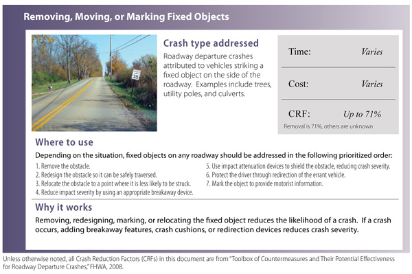 Countermeasure: Removing, Moving, or Marking Fixed Objects