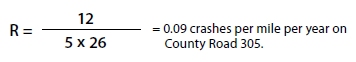 Equation. Segment crash rate equals 12 divided by 5 times 26 equals 0.09 crashes per mile per year on County Road 305.