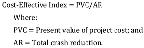 Equation showing how to calculate the cost-effectiveness index. The cost-effectiveness index is equal to the present value of costs divided by the number of crashes reduced.