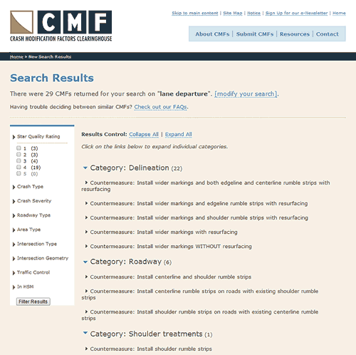 Figure 16 is a screenshot from the Federal Highway Administration Crash Modification Factor Clearinghouse web site. This shows the results of a search for treatments and associated countermeasures.
