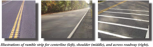 Figure 9 shows three examples of rumble strips: centerline, shoulder, and across roadway.
