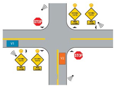 Intersection Conflict Warning System