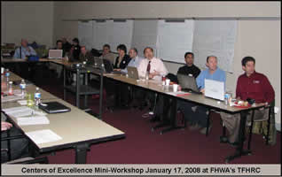 Centers of Excellence Mini-Workshop January 17, 2008 at FHWA's TFHRC