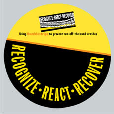 Cover: Recognize, React, Recover Educational DVD