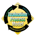 Evaluation Process Model logo.