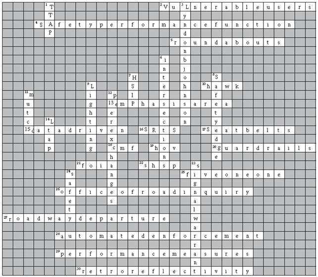 Answers to the Safety Crossword Puzzle