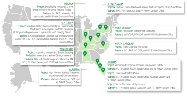 Map highlighting the eight states receiving ASAP funding and a summary of the projects and partners for each.