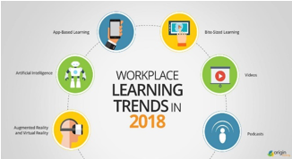 Workplace learning trends include training using augmented reality and virtual reality, artificial intelligence, app-based learning, bite-sized learning, videos, and podcasts.