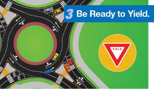 Illustration reads 3: Be Ready to Yield and shows a roundabout with a yield sign.