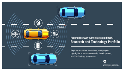 Stylized web page graphic depicting a set of three connected vehicles and text that reads FHWA Research and Technology Portfolio, explore activities, initiatives, and project highlights from our research, development, and technology programs.