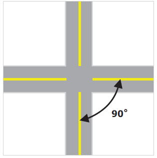 Figure 3. An image of a four-leg intersection where the legs meet at 90-degree angles.